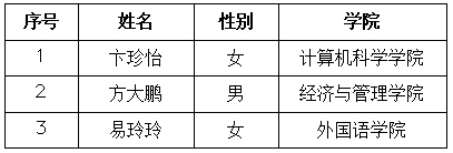 suncitygroup太阳集团
